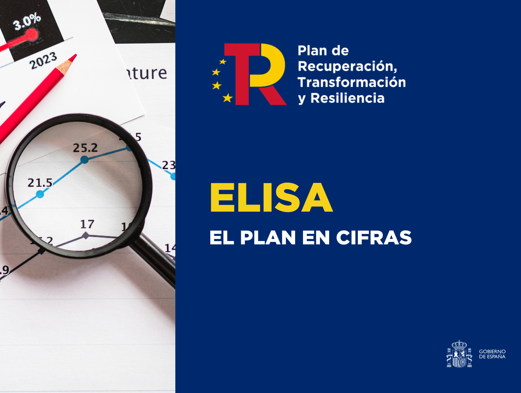 ELISA: El Plan PRTR en cifras